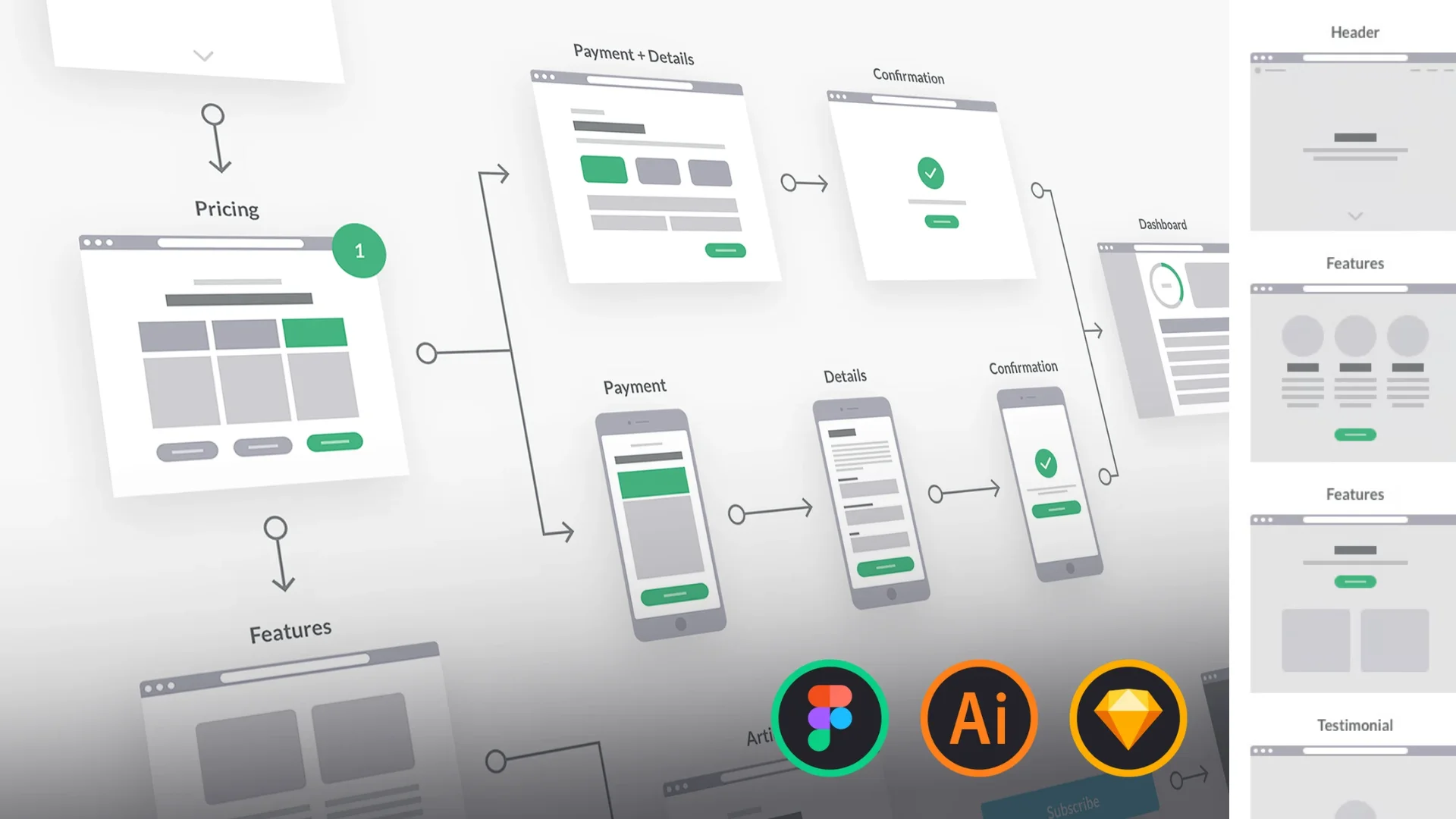 UX Flowchart Cards